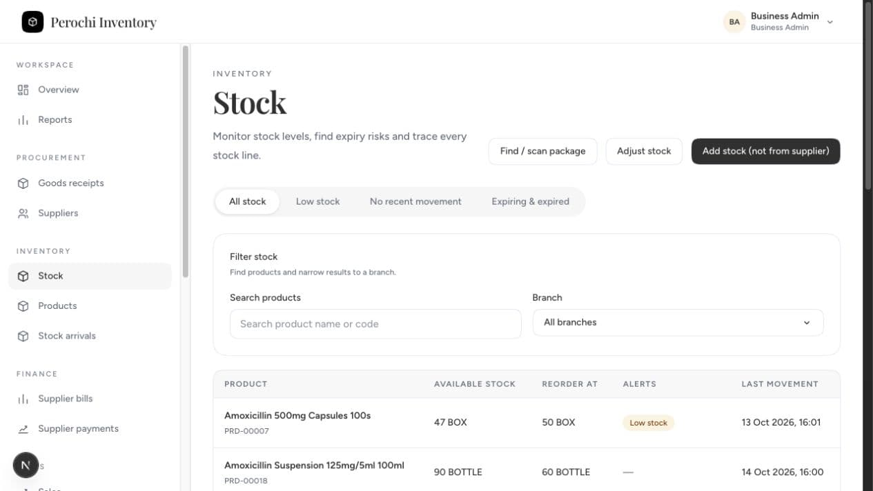 Stock workspace showing product availability and alerts